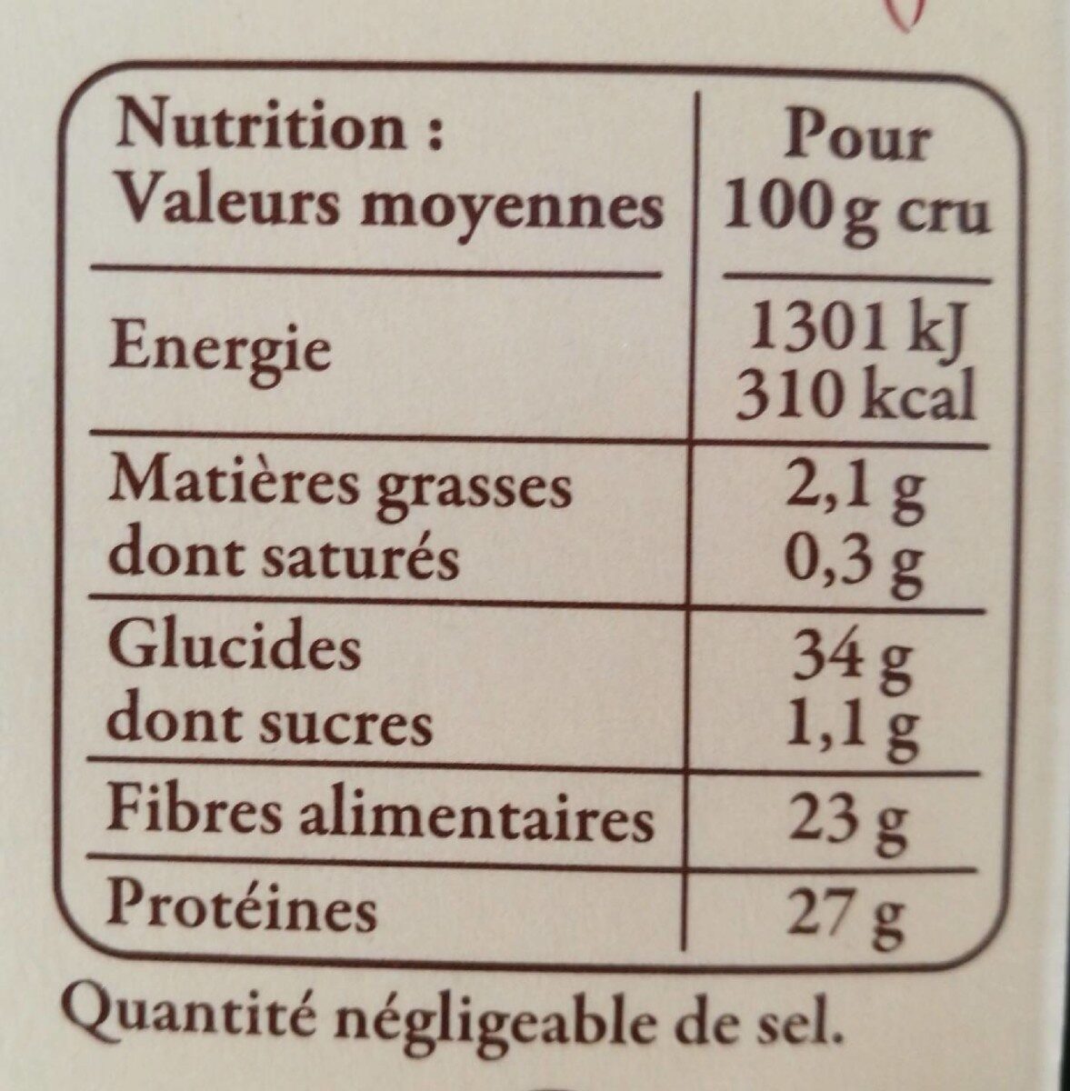 Lentille blonde de saint Flour - Nutrition facts - fr