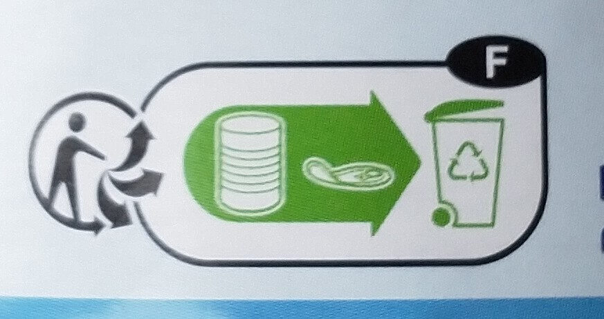 Miettes de thon - Instruction de recyclage et/ou informations d'emballage