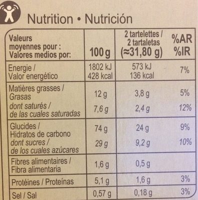 Tartelette goût fraise - Informació nutricional - fr