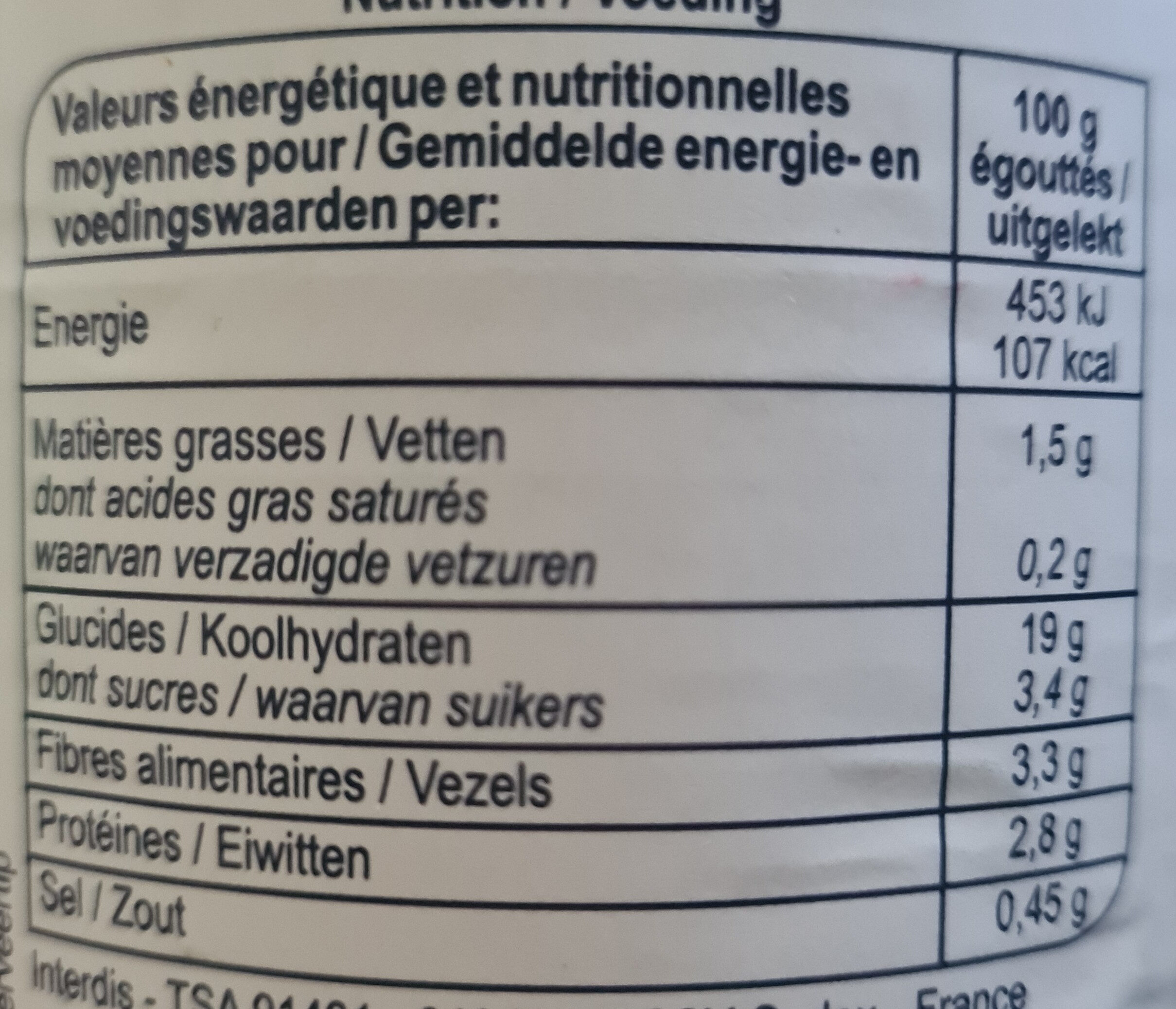 Mais doux - Valori nutrizionali - fr