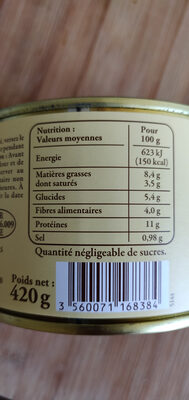 Cassoulet de Castelnaudary - Nutrition facts
