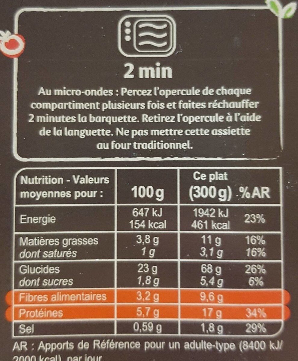 Pâtes et lentilles à la provençale - Voedingswaarden - fr