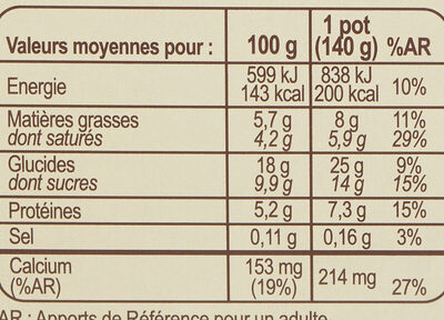 Riz au lait entier de brebis - حقائق غذائية - fr