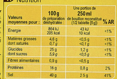 Hühnerbrühe - Nährwertangaben - fr