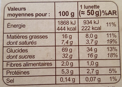 Lunettes à la myrtille - Informació nutricional - fr