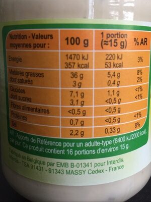 Sauce bearnaise - Tableau nutritionnel