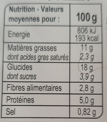 Boulgour chèvre noisette - Nutrition facts - fr