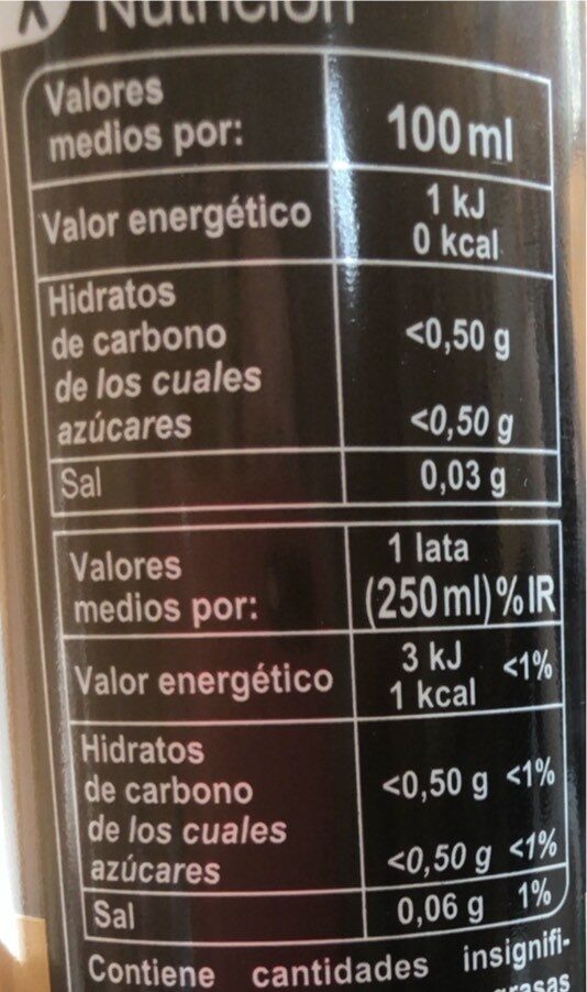Cola zero - Tableau nutritionnel