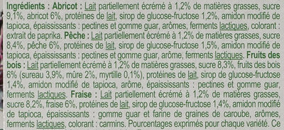 12 yaourts aux fruits - Ingredients - fr
