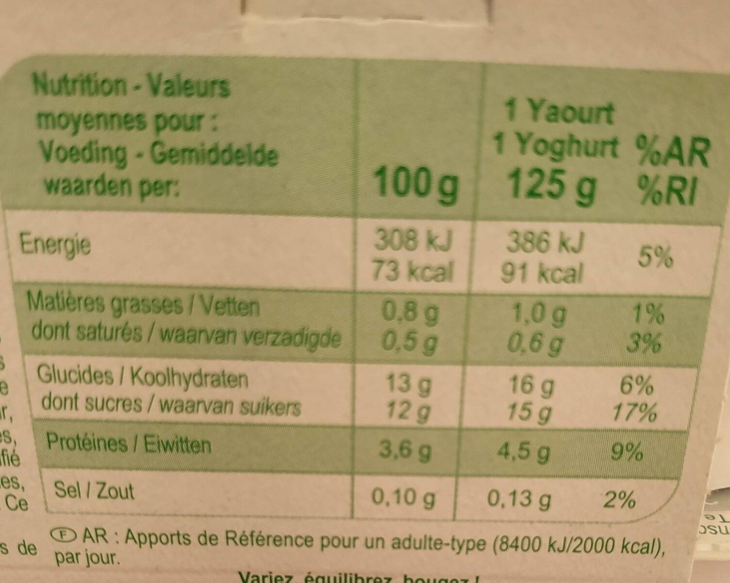 12 yaourts aux fruits - Nutrition facts - fr