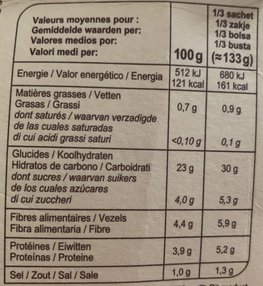 Gnocchi à poêler courge butternut - Valori nutrizionali - fr