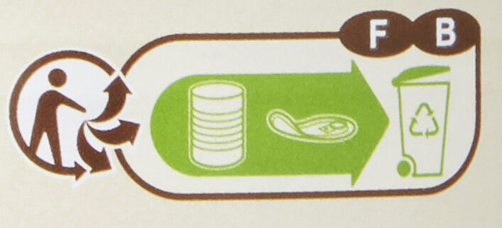 Cassoulet à la saucisse de Toulouse - Instruction de recyclage et/ou informations d'emballage