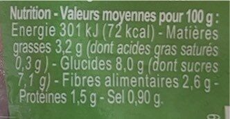 Salade de betteraves rouges à la moutarde à l'ancienne - Nutrition facts - fr