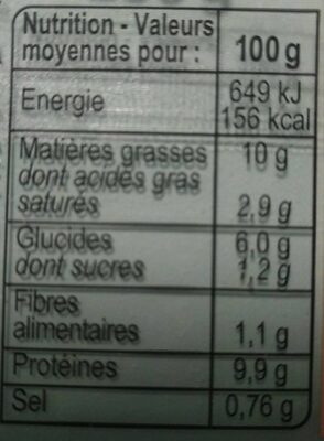 Salade césar - Voedingswaarden - fr