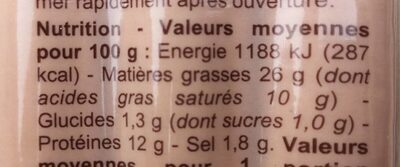 Saucisses de Strasbourg - Nutrition facts - fr