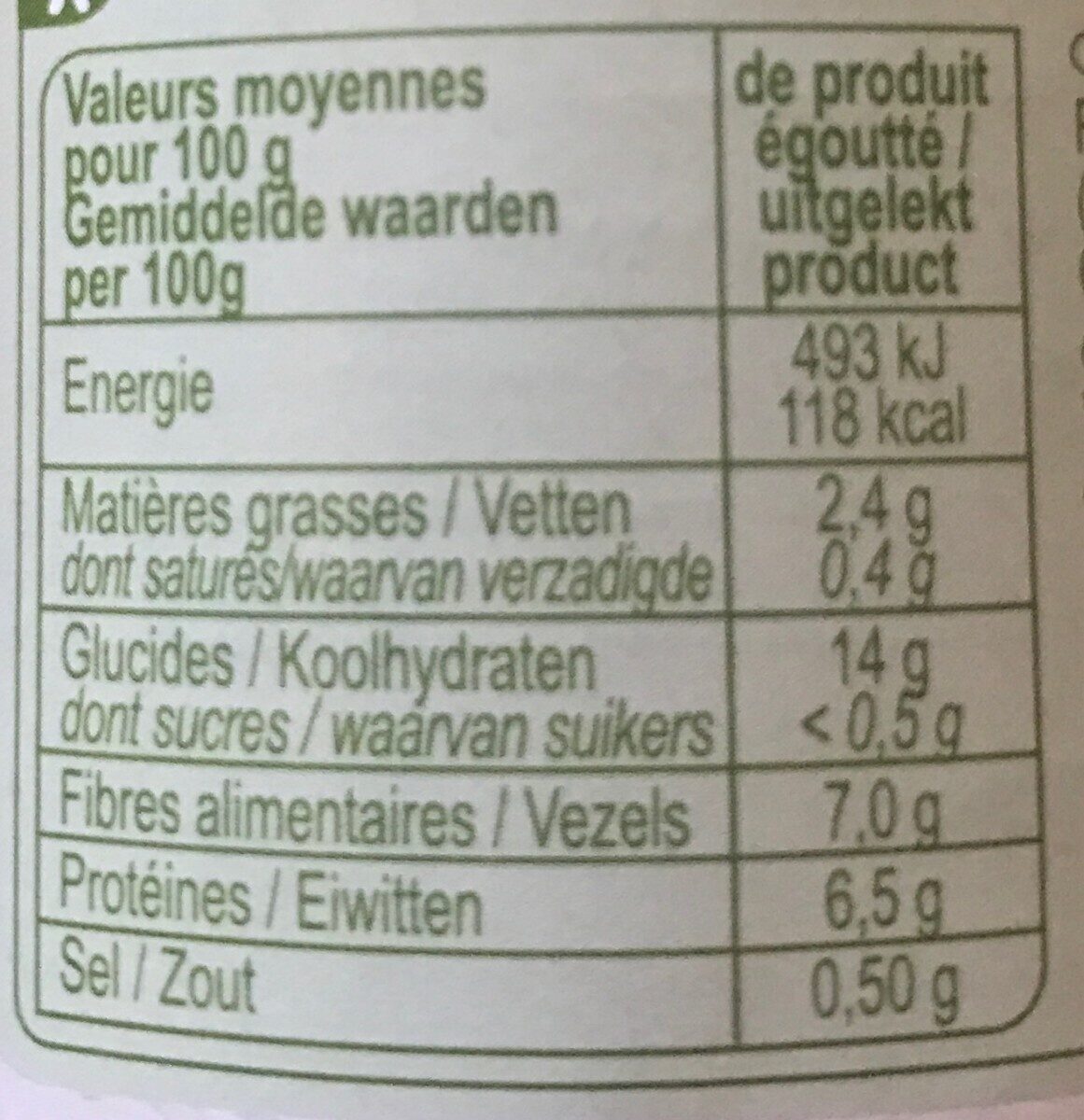 Pois chiche - Nutrition facts - fr