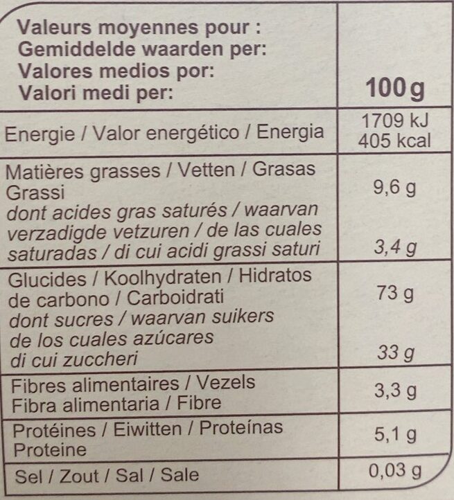 Barre cereale - Tableau nutritionnel