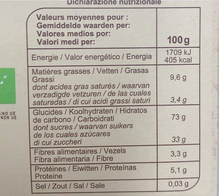 Barre céréale chocolat - Tableau nutritionnel