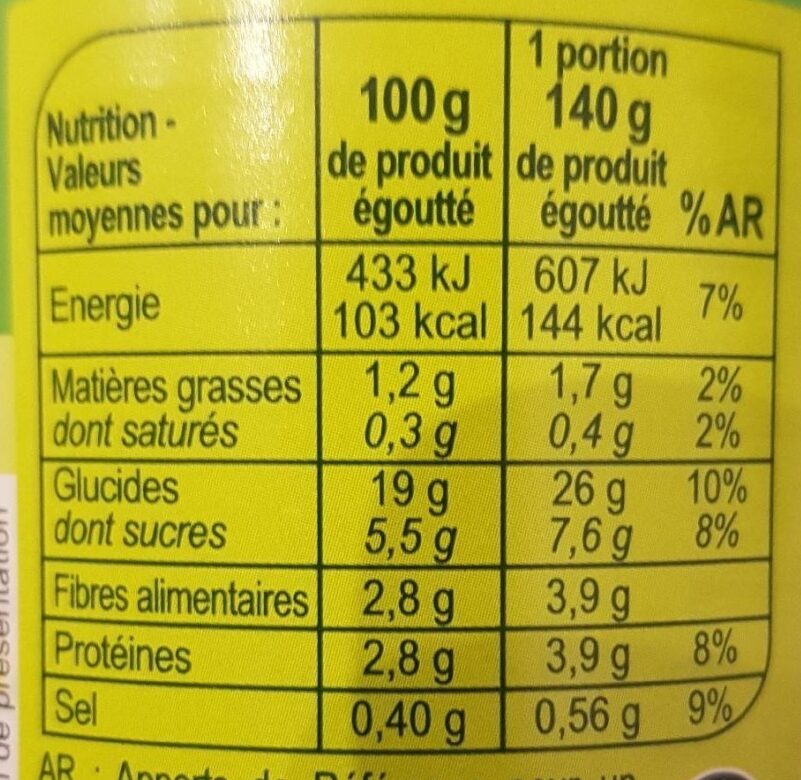 Maïs doux sans OGM croquant - Tableau nutritionnel