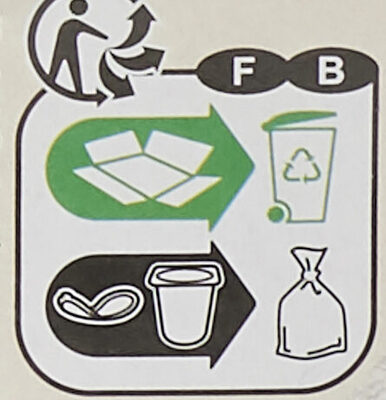Pomme, Pruneau - Recyclinginstructies en / of verpakkingsinformatie - fr