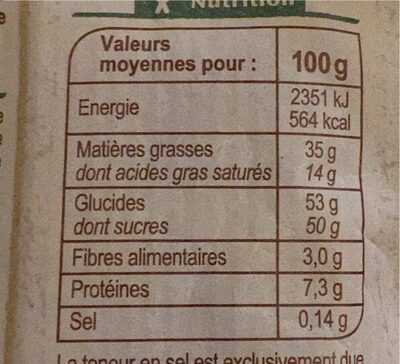 Oeufs au praliné - Nutrition facts - fr