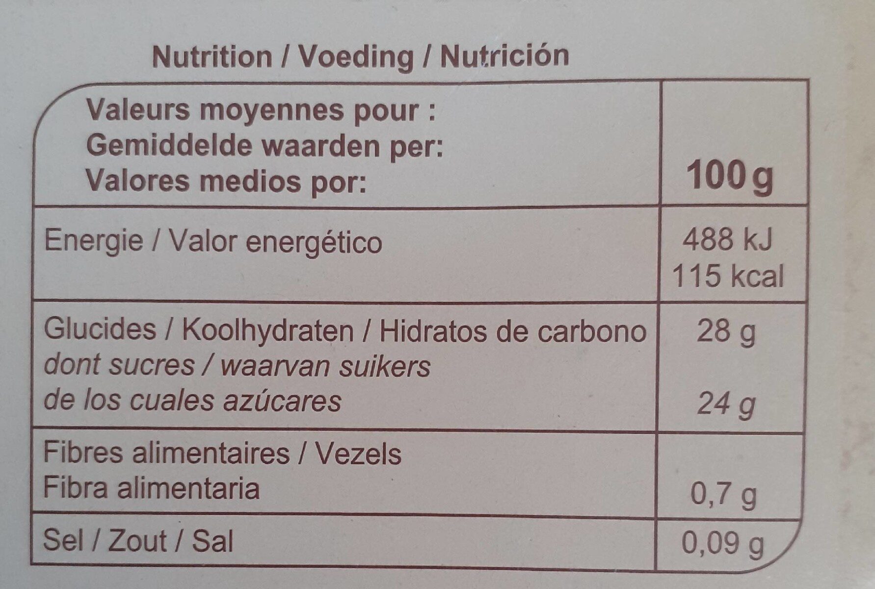 Sorbet mangue - Tableau nutritionnel - es