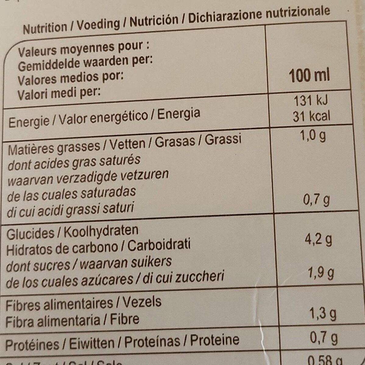 Velouté potiron et butternut - Voedingswaarden - fr