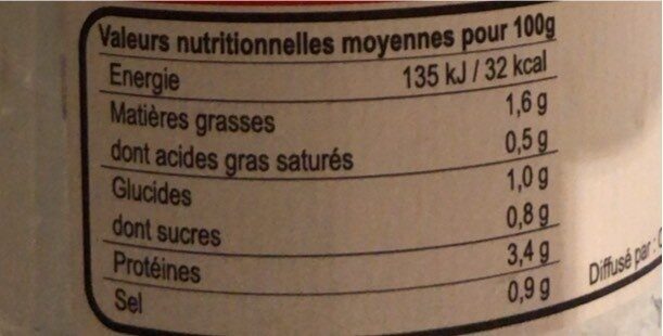 Bisque de homard - Nutrition facts - fr