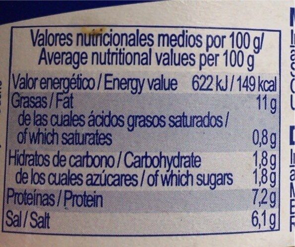 mostaza - Nutrition facts