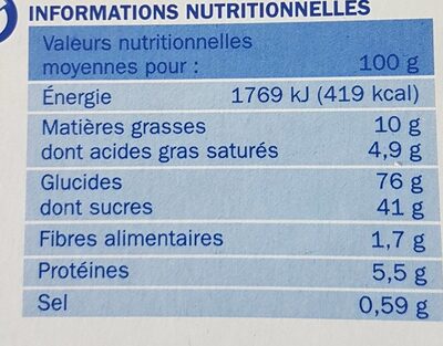 Langues de chat - Nutrition facts - fr