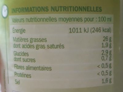 Vinaigrette fines herbes - Ingredients - fr