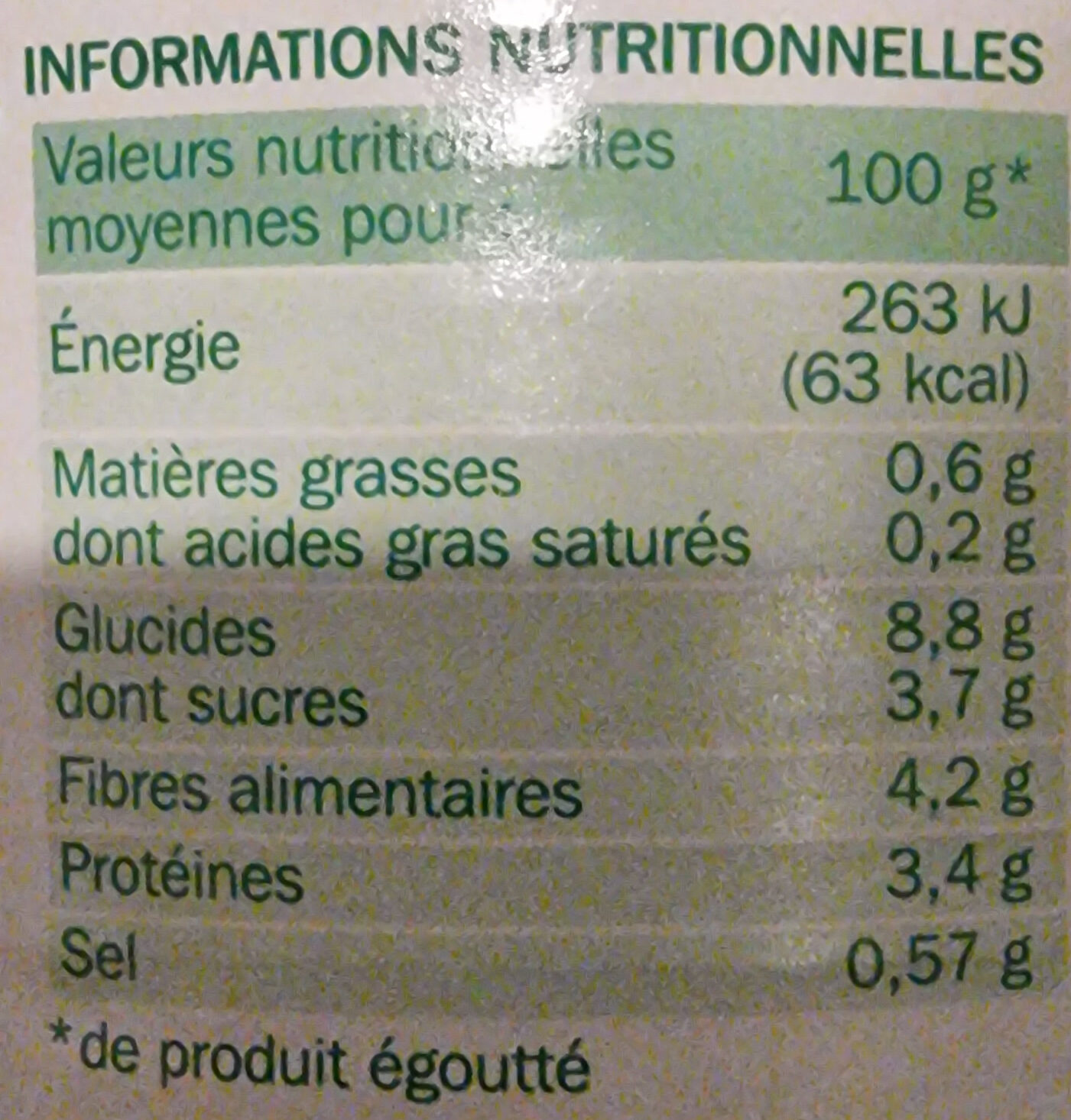 Petits Pois & Jeunes Carottes - Nutrition facts - fr