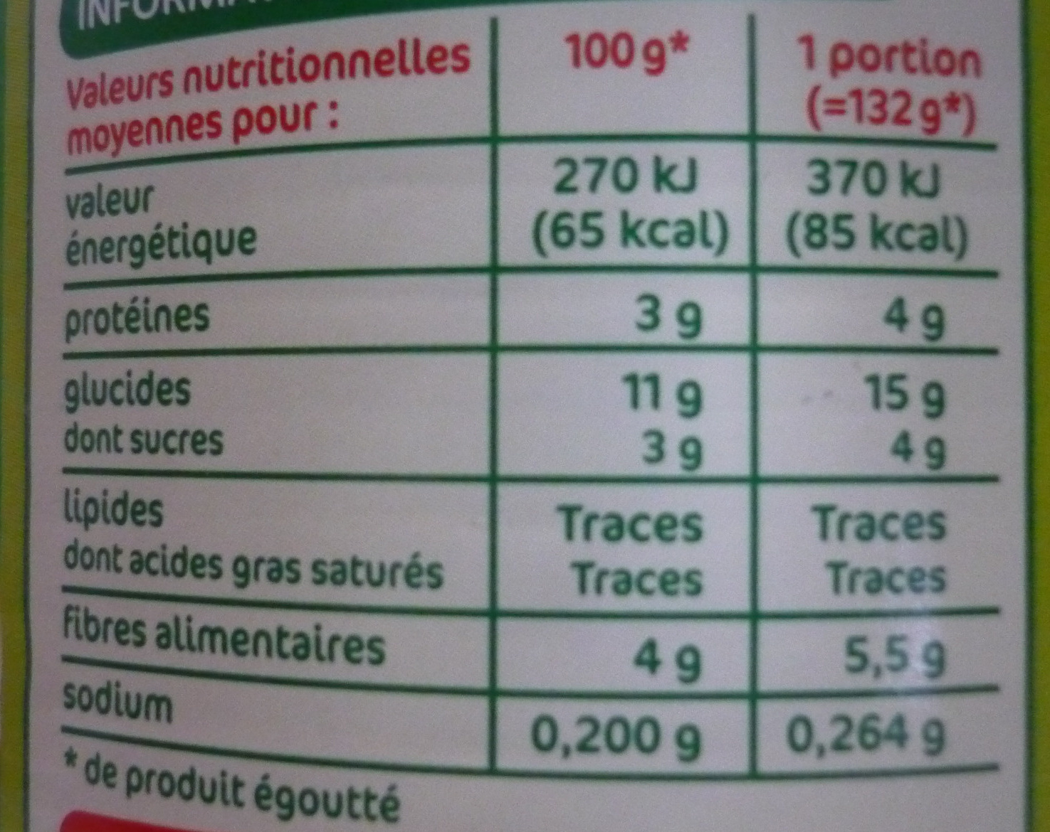Petits pois carottes très fins 1/2 - Nutrition facts - fr