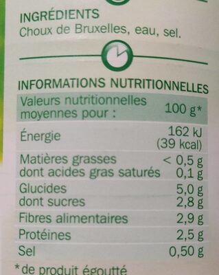 Choux de Bruxelles - Tableau nutritionnel