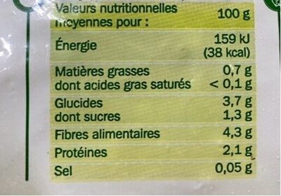 Haricots verts extra-fins surgelés - Nutrition facts - fr