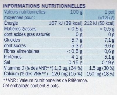 Spécialités laitières fruits 0% 8X125 - Nährwertangaben - fr