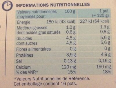 Yaourts natures - Tableau nutritionnel