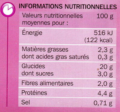 Taboulé à la menthe douce - Información nutricional - fr
