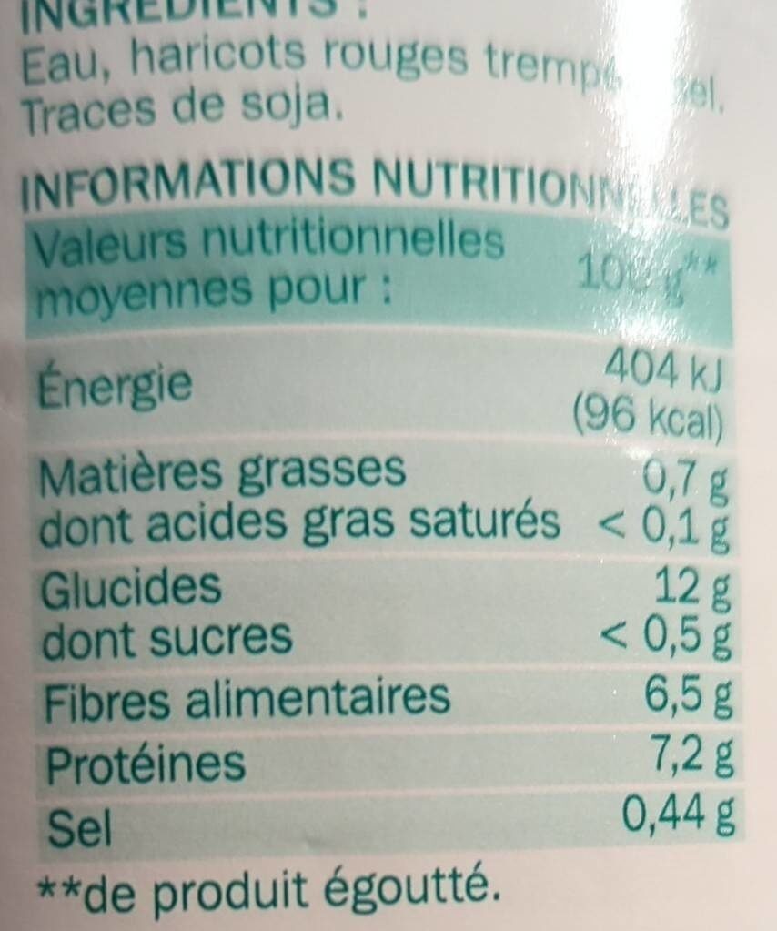 Haricots rouges - Nutrition facts