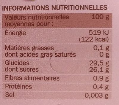 Sorbet cassis - Nutrition facts