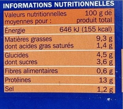 Miettes de thon à la tomate - Nutrition facts - fr