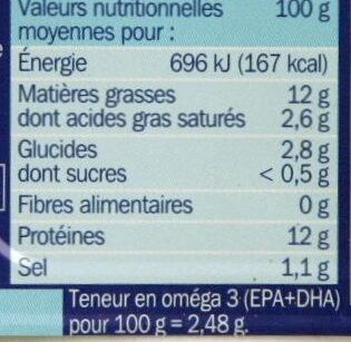 Filets de Maquereaux (Aromates et Muscadet) - Tableau nutritionnel