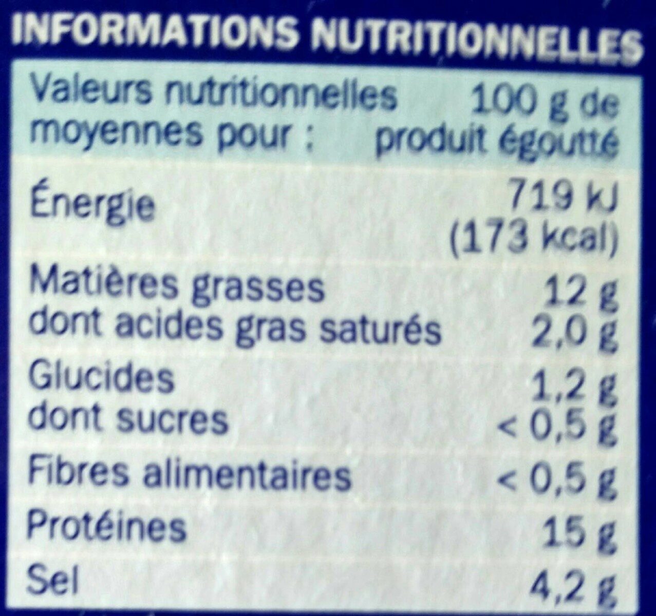 Filets de Harengs Fumés - Nutrition facts - fr