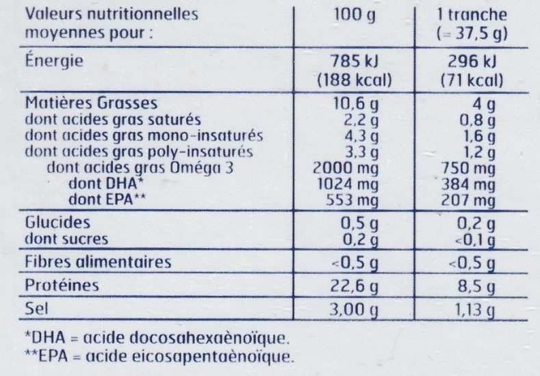 Truite de mer fumée 4 tranches - Nutrition facts - fr