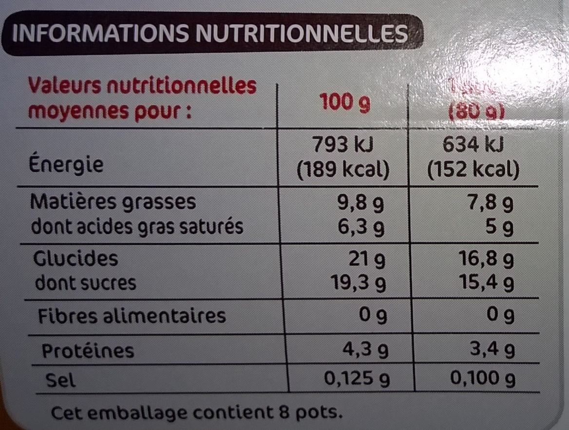 Crèmes à la liégeoise au chocolat - Nutrition facts - fr