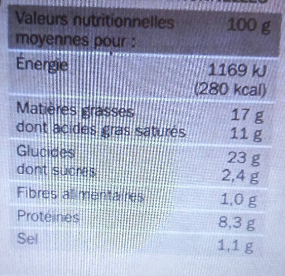 4 Paniers jambon fromage, Surgelé - Nutrition facts - fr