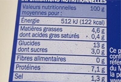 Bâton surimi - Nutrition facts