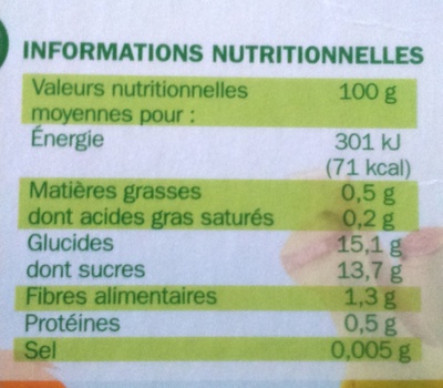 Compote gourde pom banane all 4*40g - حقائق غذائية - fr