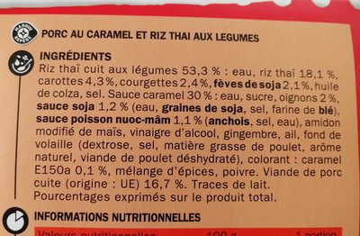 Porc au caramel et son riz thaï - Ingredients - fr