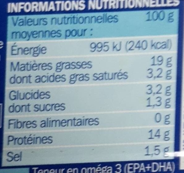 Filets de Maquereaux moutarde de Dijon - Tableau nutritionnel